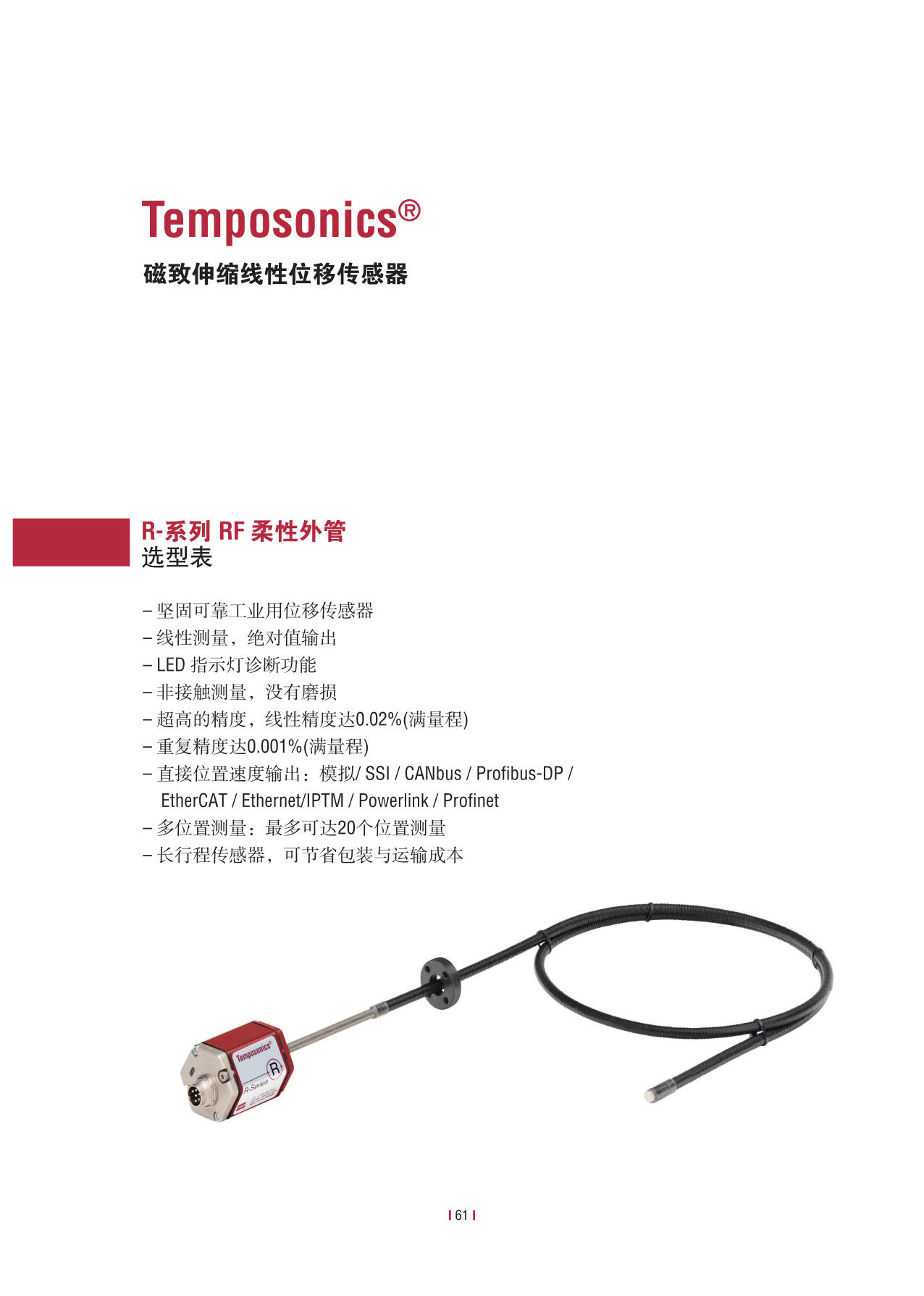 高性能传感器R系列_63.jpg